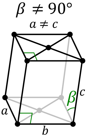 9 F Fluorine - Crystal Structure | SchoolMyKids